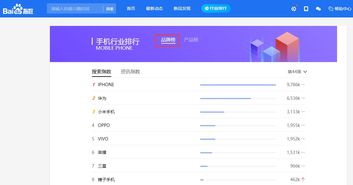 百度指數(shù)下載手機版