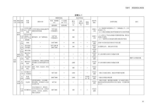 百度蜘蛛池租用:蜘蛛池搭建圖紙要求詳解，尺寸選擇與空間規(guī)劃