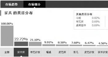 淘寶指數(shù)網(wǎng)站