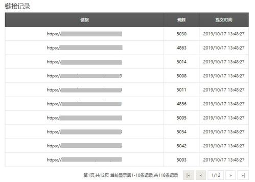 百度蜘蛛池租用:揭秘收錄多的百度蜘蛛池，如何構(gòu)建高效的網(wǎng)絡(luò)資源聚集地