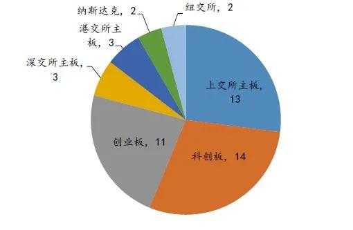 百度蜘蛛池價(jià)格:蜘蛛池一天費(fèi)用解析，投資與回報(bào)的權(quán)衡之道