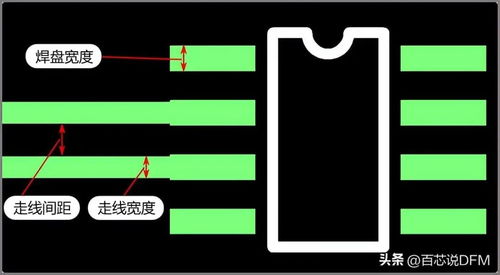 百度蜘蛛池引流:蜘蛛池的使用方法與技巧詳解