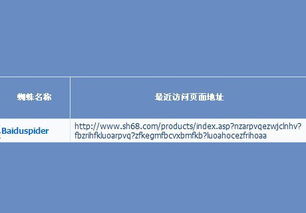 百度蜘蛛池租用:河南百度蜘蛛池租用，助力企業(yè)高效SEO優(yōu)化，提升網(wǎng)站排名