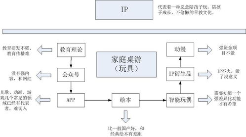 百度蜘蛛池引流:蜘蛛池程序哪家好？深度解析各大品牌優(yōu)勢與特點