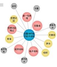 百度蜘蛛池租用:蜘蛛礦池，境內(nèi)還是境外？深入解析其運營現(xiàn)狀與合規(guī)挑戰(zhàn)