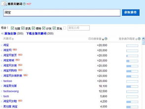 淘寶關鍵詞搜索