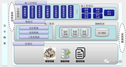 百度蜘蛛池效果:外推軟件蜘蛛池分類與應(yīng)用策略解析