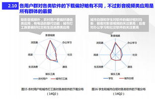 百度蜘蛛池引流:打造高效內(nèi)容分發(fā)生態(tài)圈，揭秘有效的蜘蛛池平臺(tái)