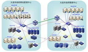 百度蜘蛛池租用:寶塔蜘蛛池下載，高效數(shù)據(jù)抓取工具，助力企業(yè)信息采集