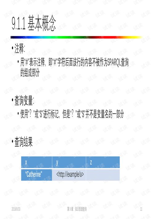 百度蜘蛛池咨詢:揭秘谷歌蜘蛛池，揭秘其使用的域名類型及特點(diǎn)