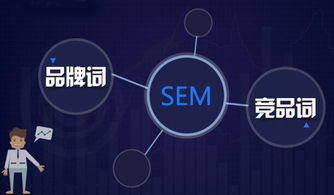 sem推廣競價