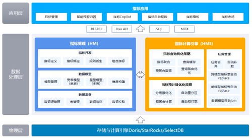 百度蜘蛛池價格:啟點蜘蛛池網(wǎng)站，助力企業(yè)高效獲取精準流量