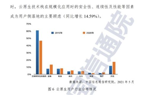 百度蜘蛛池優(yōu)化:揭秘重慶百度蜘蛛池，如何利用網(wǎng)絡(luò)技術(shù)助力企業(yè)優(yōu)化搜索引擎排名