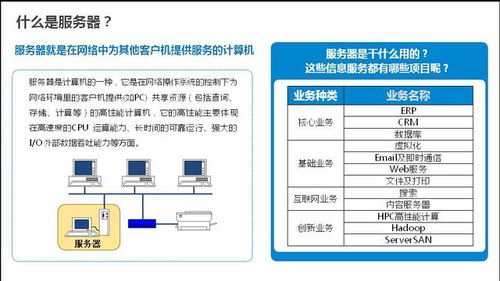 百度蜘蛛池價格:蜘蛛池服務器配置指南，打造高效網(wǎng)絡爬蟲平臺