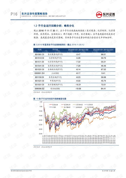 百度蜘蛛池優(yōu)化:蜘蛛池哪個好抽一點的？深度解析各大蜘蛛池優(yōu)劣，助你輕松提升游戲體驗！