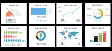 百度蜘蛛池效果:蜘蛛池建造方案，打造高效網(wǎng)絡營銷利器