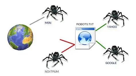 百度蜘蛛池出租:泛群蜘蛛池技術，引領網絡信息搜集新潮流