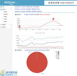 百度蜘蛛池價(jià)格:蜘蛛池程序案例解析，揭秘高效網(wǎng)絡(luò)信息抓取的秘密武器