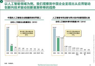 百度蜘蛛池收錄:揭秘蜘蛛池網(wǎng)賺項目，如何利用互聯(lián)網(wǎng)賺取額外收入