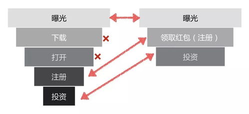 百度蜘蛛池引流:泛蜘蛛池安裝指南，打造高效數(shù)據(jù)采集利器