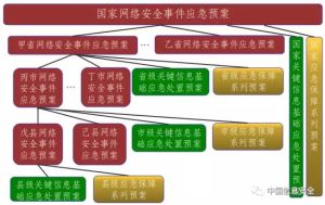 百度蜘蛛池引流:蜘蛛池效果不佳的原因及應對策略