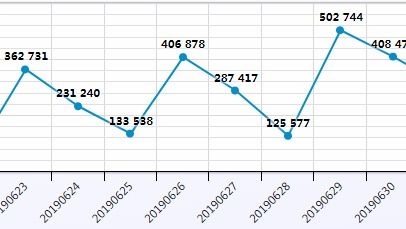 百度蜘蛛池出租:天津360蜘蛛池出租，助力企業(yè)SEO優(yōu)化，提升網(wǎng)站排名