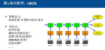 百度蜘蛛池租用:深度解析小霸王蜘蛛池V5.3，網(wǎng)絡(luò)爬蟲技術(shù)的全新飛躍