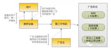 百度蜘蛛池租用:揭秘蜘蛛池原理，金蘋(píng)果背后的秘密認(rèn)定機(jī)制