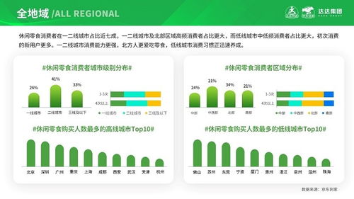 百度蜘蛛池引流:揭秘蜘蛛池推廣工具，助力企業(yè)快速提升品牌知名度