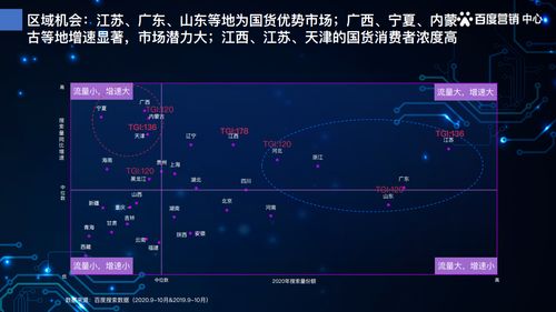 百度蜘蛛池優(yōu)化:揭秘蜘蛛池工作原理，網(wǎng)絡營銷的秘密武器