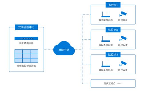 百度蜘蛛池價(jià)格:蜘蛛池搭建攻略，XM丿云速捷，助您高效抓取網(wǎng)絡(luò)資源