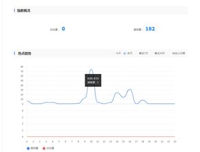 百度蜘蛛池收錄:蜘蛛池，揭秘其神奇用處與顯著功效