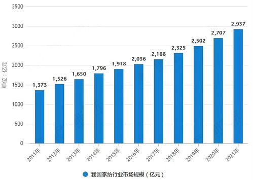 百度蜘蛛池出租:河南蜘蛛池租用，助力企業(yè)提升網(wǎng)絡營銷效果