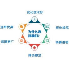 排名優(yōu)化方案