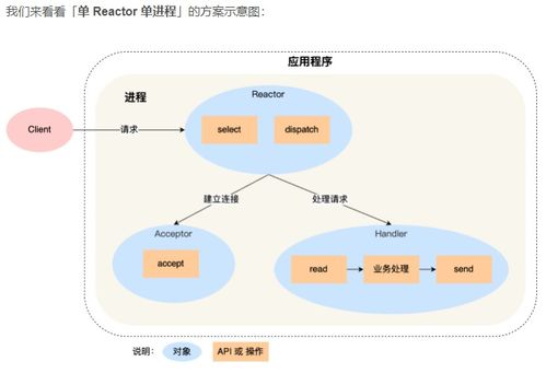 百度蜘蛛池價(jià)格:揭秘蜘蛛池原理，如何構(gòu)建高效的網(wǎng)絡(luò)營銷平臺(tái)