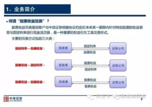 百度蜘蛛池引流:蜘蛛池運營利潤的秘密，深度解析計算方法與優(yōu)化策略