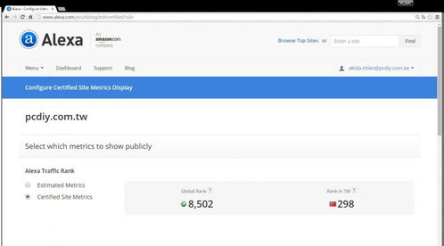 網(wǎng)站的alexa排名