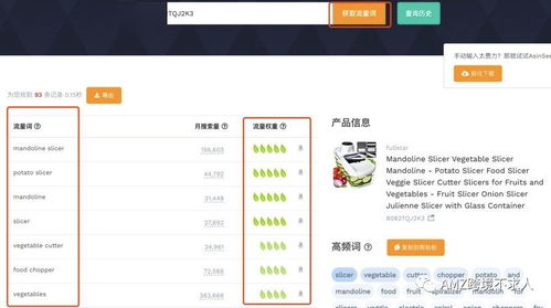 亞馬遜查關鍵詞搜索量的工具