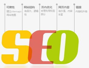 sem與seo