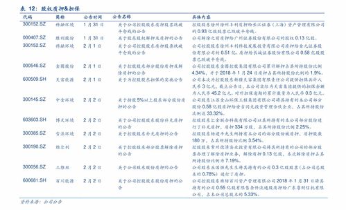 網(wǎng)絡推廣收費價目表