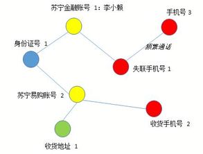 百度蜘蛛池引流:安徽神馬蜘蛛池租用，高效數(shù)據(jù)采集解決方案的優(yōu)質(zhì)選擇