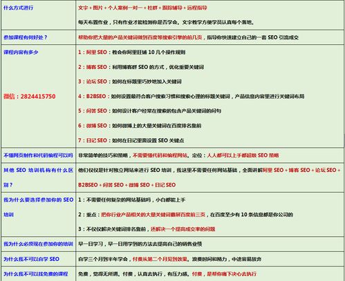 搜索引擎公司排名