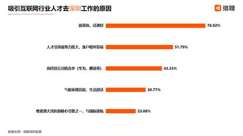 鄭州做網(wǎng)站公司排名