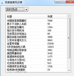 電視劇排行榜百度搜索風(fēng)云榜