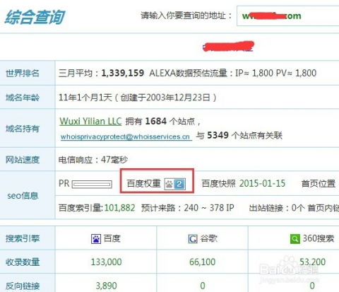 網(wǎng)站權(quán)重如何查詢