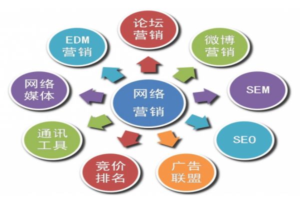 asp是什么 深入探究 ASP：從技術(shù)啟蒙到深遠(yuǎn)影響的歷程分享