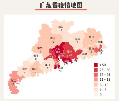 東莞今天新增加的情況