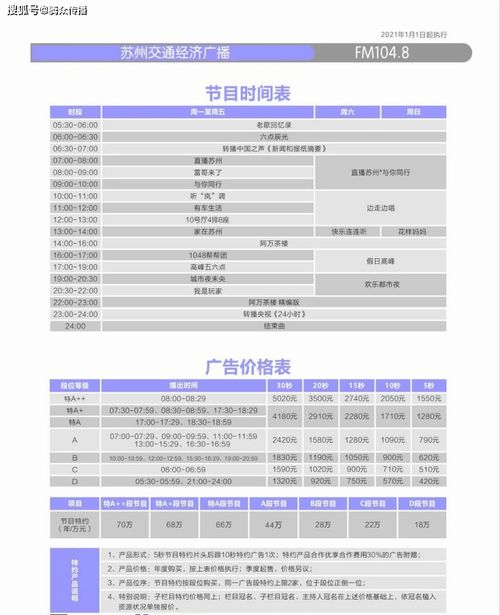 網站廣告投放價格表