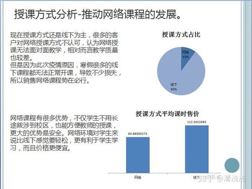 數(shù)據(jù)分析培訓(xùn)課程