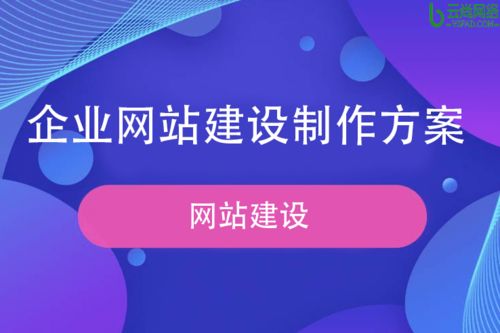 企業(yè)如何做網(wǎng)站建設